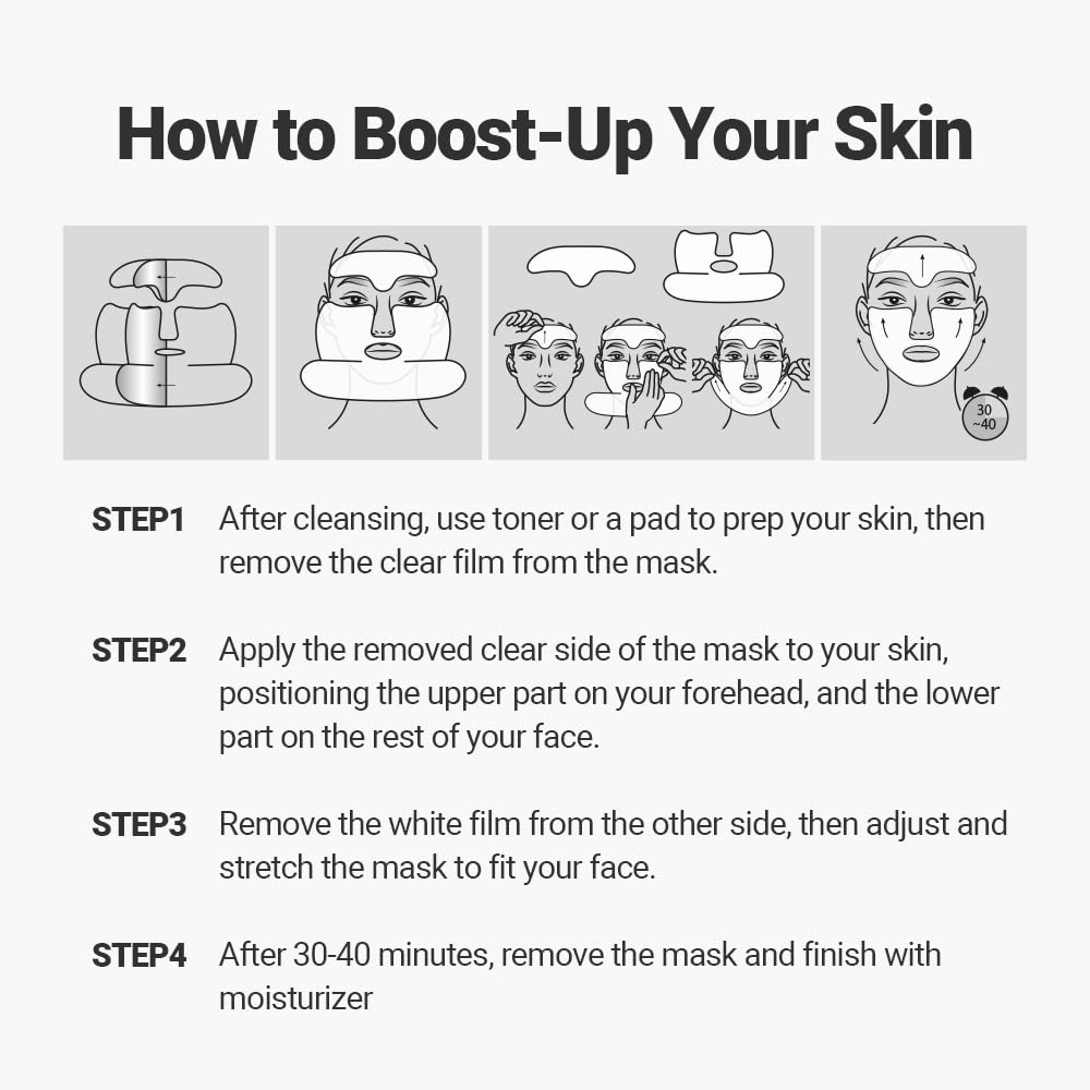 Radiant Youth Face Mask